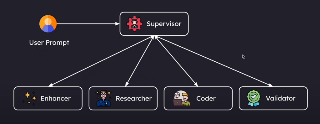 1x F21vsruzwcjub1oqrbzw