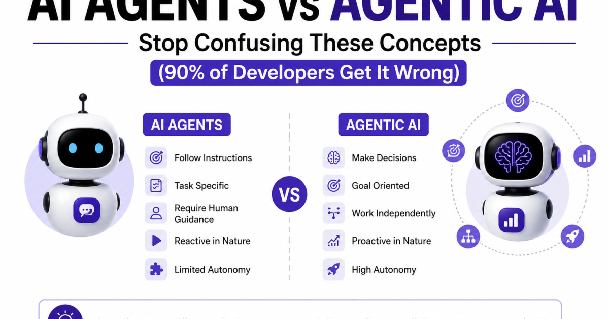 AI Agents vs Agentic AI — Stop Confusing These Concepts (90% of Developers Get It Wrong)