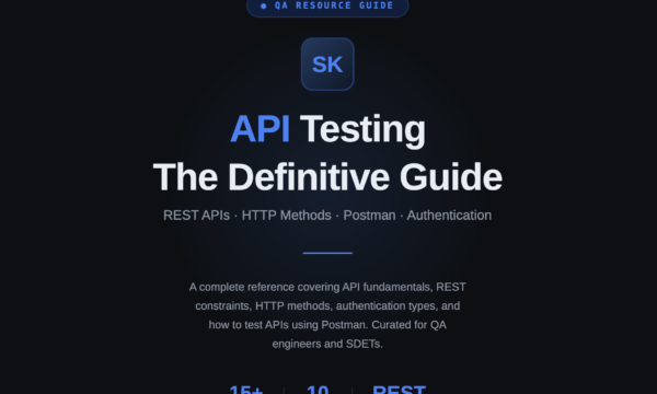 A complete reference covering API fundamentals, REST constraints, HTTP methods, authentication types, and how to test APIs using Postman. Curated for QA engineers and SDETs.