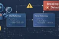 How I Built a Postman Bot That Detects Breaking API Changes Before Deployment (Using LLM) 3 Postman automation outdated comparison showing manual collections vs AI-powered API test automation