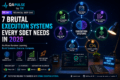 7 Brutal Execution Systems Every SDET Needs in 2026 8 AI-powered execution systems dashboard for modern SDET engineering and automation workflows