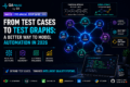 Test Graphs in 2026 — Why Smart SDETs Are Replacing Traditional Test Cases