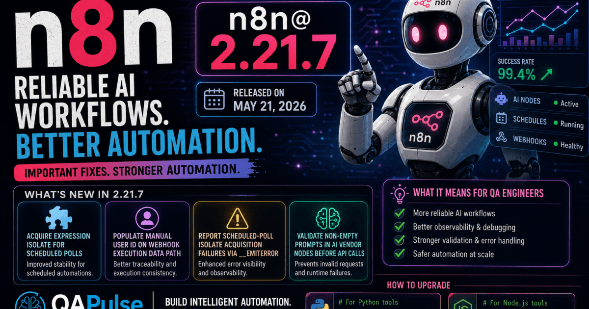 What’s New in n8n 2.21.7 — AI Workflow Fixes for QA Engineers