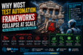 Why Most Test Automation Frameworks Collapse at Scale 10 futuristic QA robot analyzing collapsing test automation frameworks and scalable observability systems