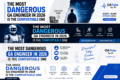 The Most Dangerous QA Engineer in 2026 Is the Comfortable One 9 futuristic QA engineer standing between comfort zone and AI-driven engineering systems in 2026