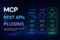 MCP vs REST APIs vs Plugins comparison diagram for AI agent architecture in QA engineering