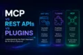 MCP vs REST APIs vs Plugins: 7 Powerful Distinctive differences MCP vs REST APIs vs Plugins comparison diagram for AI agent architecture in QA engineering