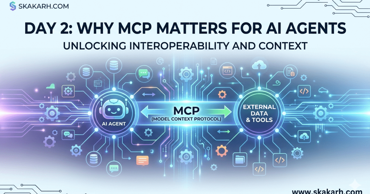 Day 2: Why MCP Matters for AI Agents