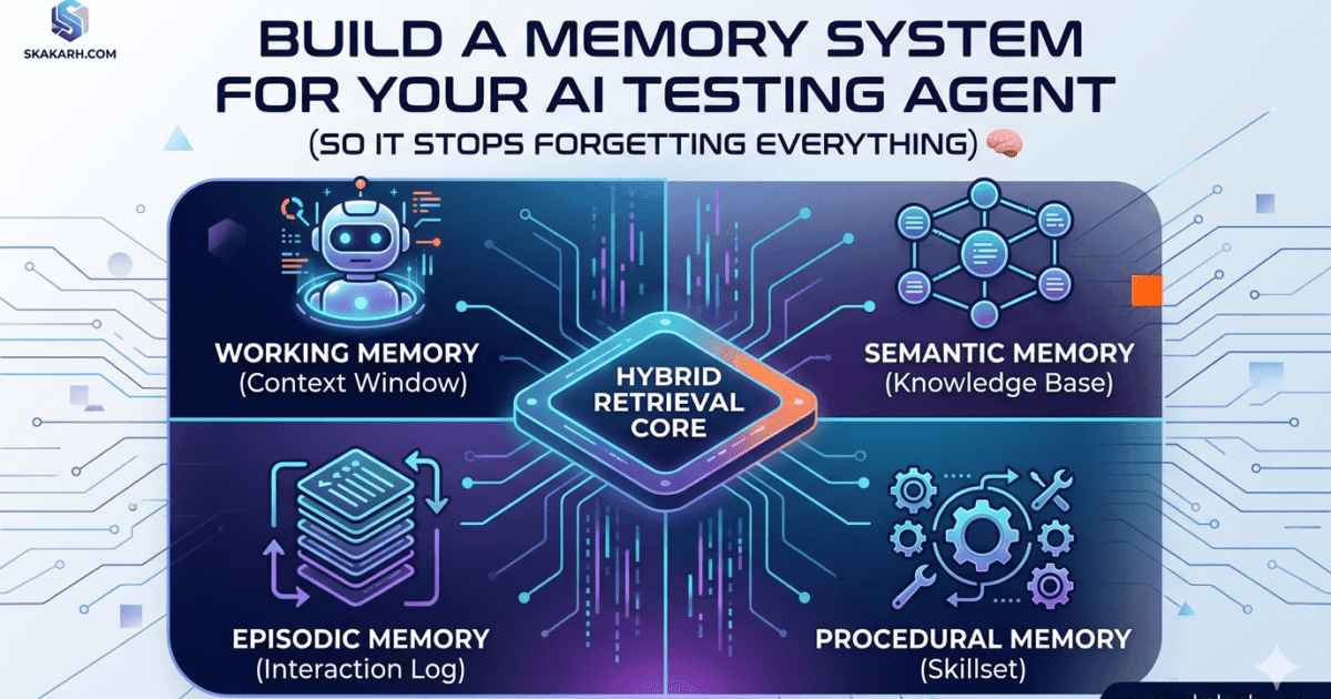 Build a Memory System for Your AI Testing Agent (So It Stops Forgetting Everything) 1 Build a Memory System for Your AI Testing Agent (So It Stops Forgetting Everything)