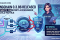 LangChain 0.3.86 critical path traversal security fix announcement for QA engineers and SDETs