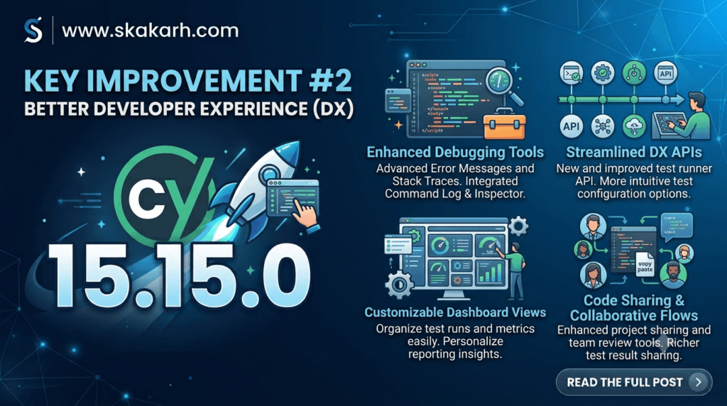 Cypress 15.15.0 Released: Stability, Speed, and the Future of DX 3 Key Improvement #2 in Cypress 15.15.0— Better Developer Experience (DX)