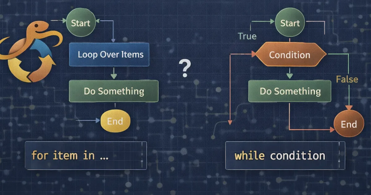 Loops in Python: for vs while (And When to Use Each) 1 Loops in Python: for vs while (And When to Use Each)