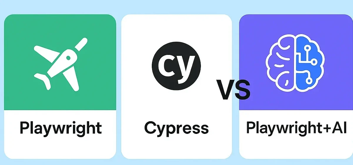 Playwright vs Cypress vs Playwright+AI: The 2026 Automation Showdown 1 Playwright vs Cypress vs Playwright+AI: The 2026 Automation Showdown