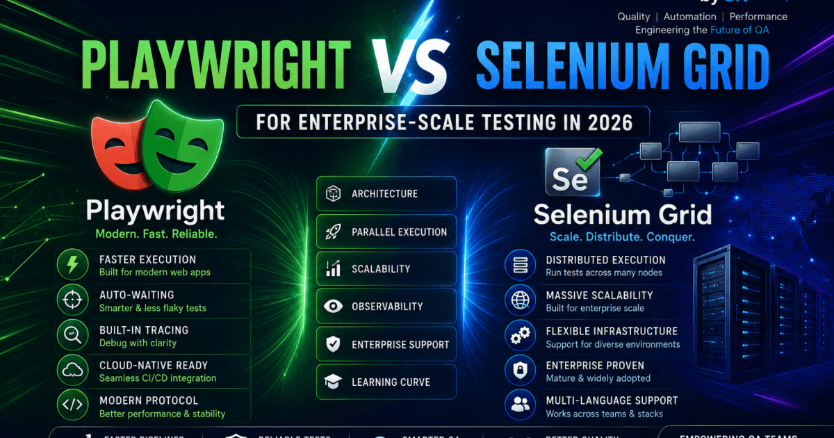 Playwright vs Selenium Grid for Enterprise-Scale Testing in 2026