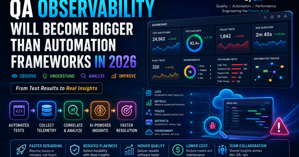 Why QA Observability Will Become Bigger Than Automation Frameworks in 2026
