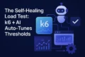 The Self-Healing Load Test: How k6 + AI Auto-Tunes Thresholds & Fixes Performance Regressions 2 Self-healing load test dashboard using k6 and AI auto-tuning thresholds for performance regressions