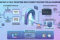 FastAPI 0.138.0 Released: 9 Powerful Improvements QA Engineers Must Know in 2026 FastAPI 0.138.0 frontend deployment feature for QA engineers