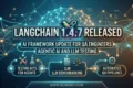 LangChain 1.4.7 Released: Important Stability Improvements Every QA Engineer Should Know LangChain 1.4.7 Released AI framework update for QA engineers agentic AI and LLM testing