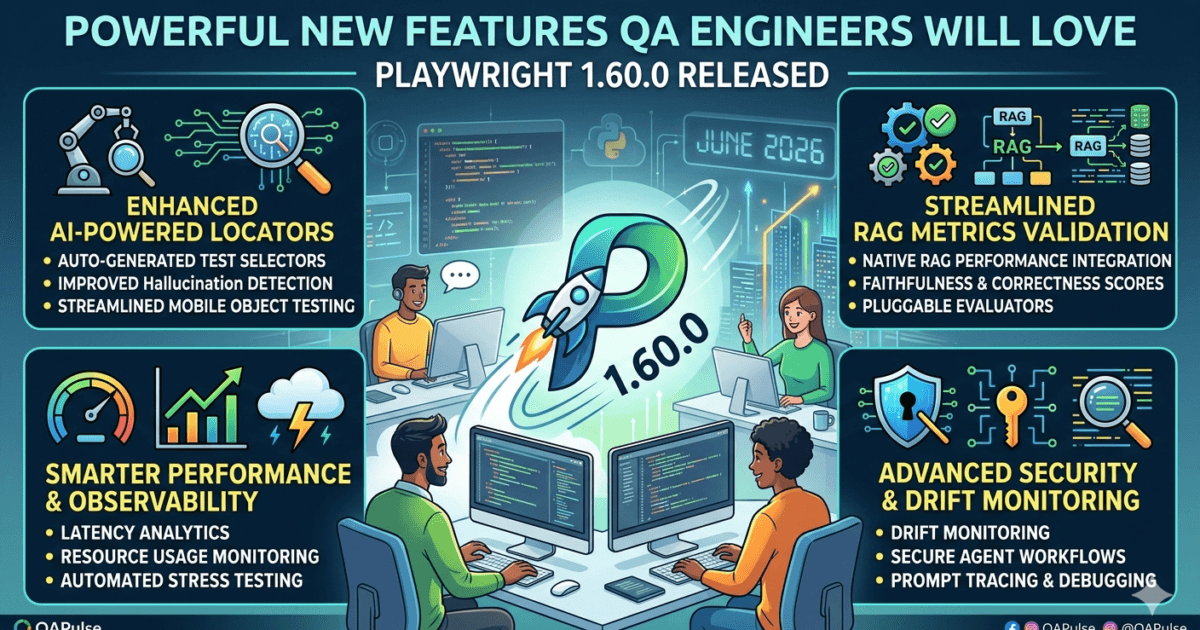 Playwright 1.60.0 Released: Powerful New Features QA Engineers Will Love