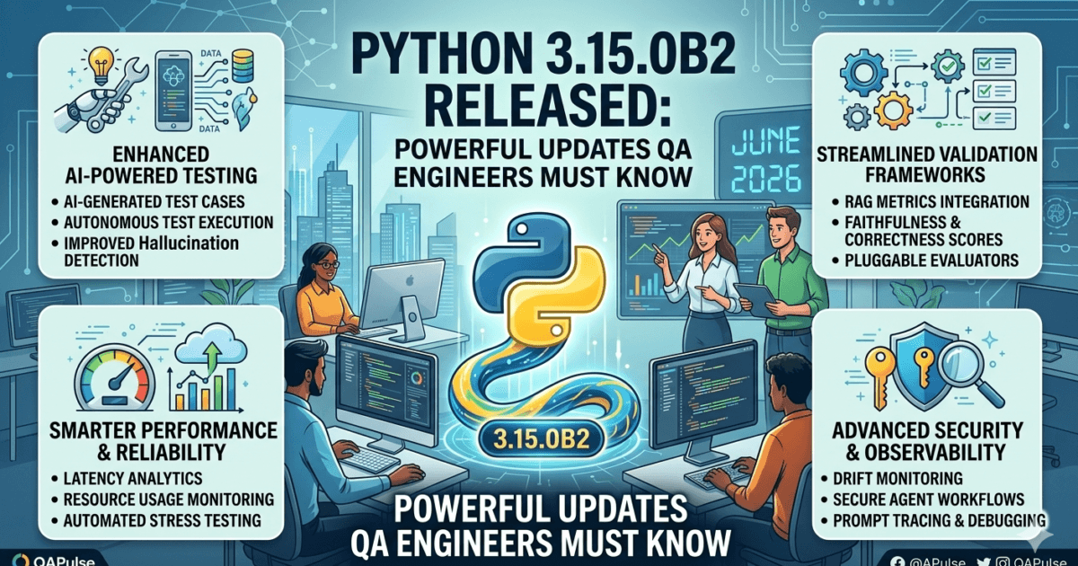 Python 3.15.0b2 Released: Powerful Updates QA Engineers Must Know