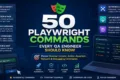 50 Playwright Commands Every QA Engineer Should Know Playwright Commands guide showing 50 essential browser locator action assertion network and debugging commands for QA engineers