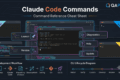 Claude Code Commands: The Complete CLI Reference for Developers 4 Claude Code Commands