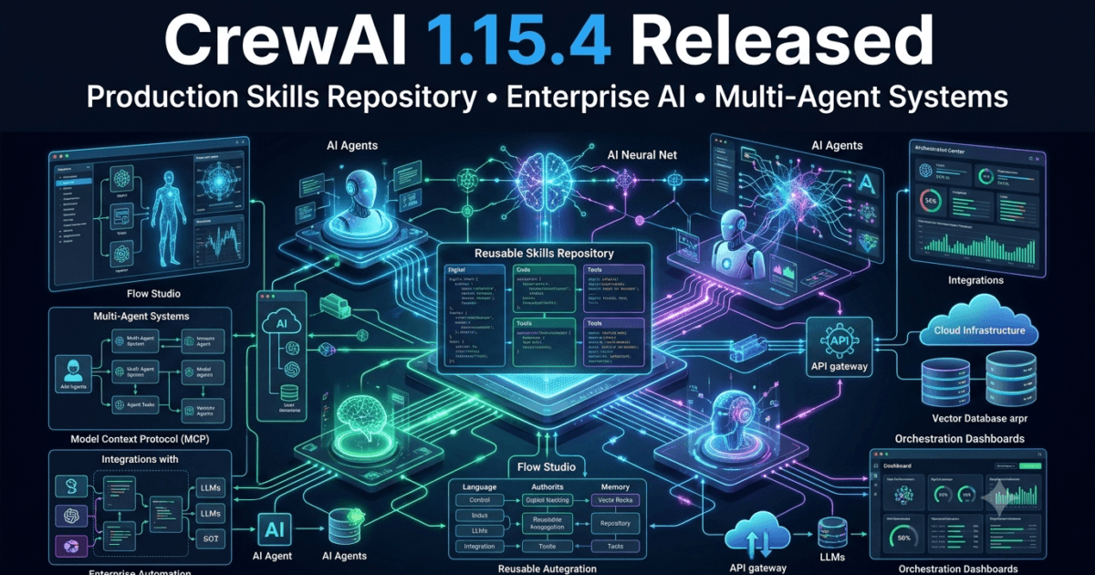 CrewAI 1.15.4 Elevates Skills Repository to Production Ready for Enterprise AI Agent Development 1 CrewAI 1.15.4 Elevates Skills Repository to Production Ready for Enterprise AI Agent Development