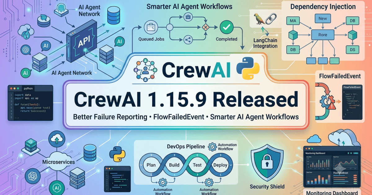 CrewAI 1.15.9 Released: Better Failure Visibility and Smarter AI Agent Workflows for QA Engineers 1 CrewAI 1.15.9 Released: Better Failure Visibility and Smarter AI Agent Workflows for QA Engineers
