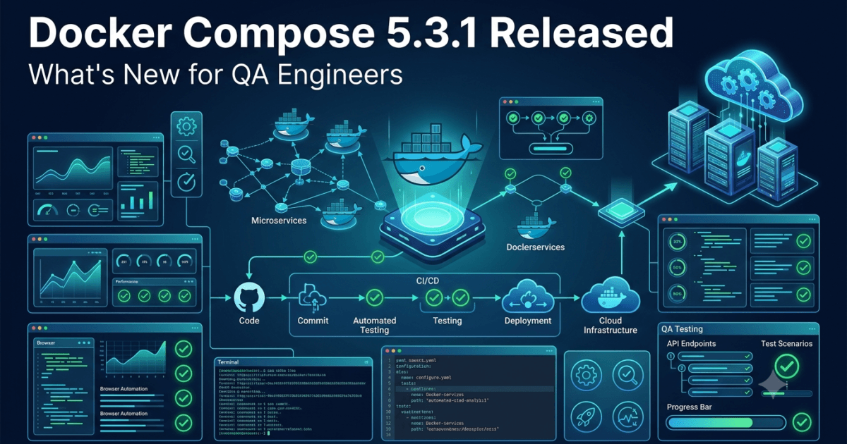 Docker Compose 5.3.1 Released: CI/CD & Container Improvements for QA Engineers 1 Docker Compose 5.3.1 Released: CI/CD & Container Improvements for QA Engineers