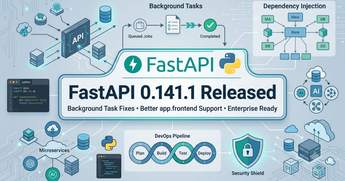FastAPI 0.141.1 Released: Background Task Fixes That Strengthen Modern API Development 1 FastAPI 0.141.1 Released: Background Task Fixes That Strengthen Modern API Development