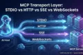 MCP Transport Layer architecture comparing STDIO HTTP SSE and WebSockets for production AI systems