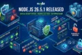 Node.js 26.5.1 Released: Critical Security Update Every QA Engineer and Developer Should Install Node.js 26.5.1 security release for QA engineers and developers