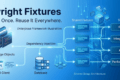 Day 11: Playwright Fixtures: Build Reusable and Maintainable Test Setup 3 Folder structure for an enterprise Playwright Fixtures architecture.