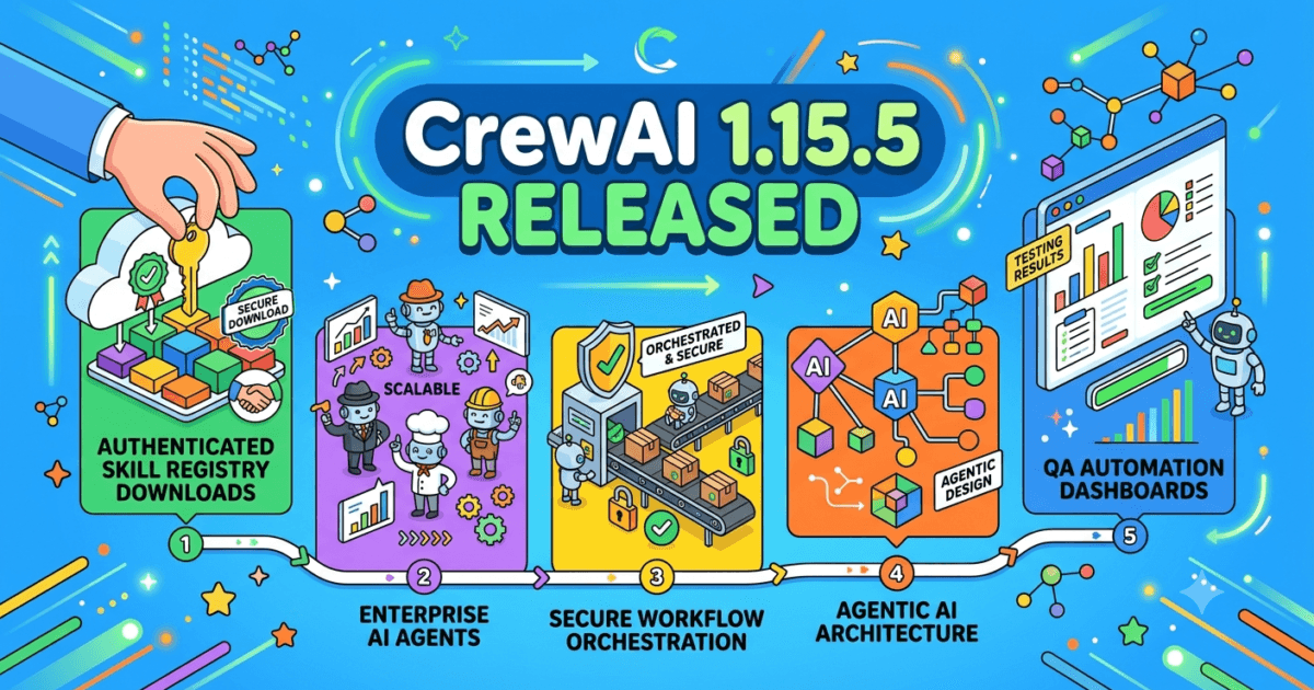 CrewAI 1.15.5 Strengthens Enterprise AI Security with Authenticated Skill Registry Downloads 1 CrewAI 1.15.5 Strengthens Enterprise AI Security with Authenticated Skill Registry Downloads
