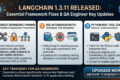 LangChain 1.3.11 Released: Essential AI Framework Improvements Every QA Engineer Should Know 2 LangChain 1.3.11 Released: Essential AI Framework Improvements Every QA Engineer Should Know
