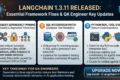 LangChain 1.3.11 Released: Essential AI Framework Improvements Every QA Engineer Should Know LangChain 1.3.11 Released: Essential AI Framework Improvements Every QA Engineer Should Know