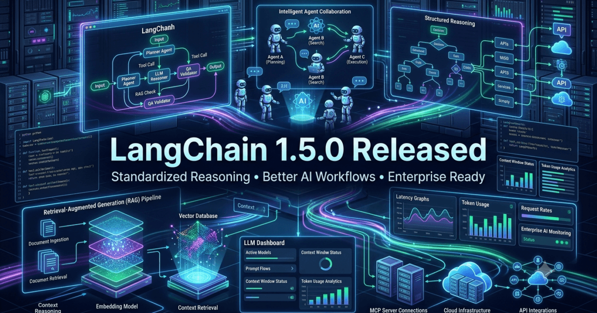 LangChain 1.5.0 Introduces Standardized Reasoning Controls for Enterprise AI Applications 1 LangChain 1.5.0 Introduces Standardized Reasoning Controls for Enterprise AI Applications