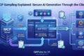 Day 13: MCP Sampling Explained: How Servers Request AI Model Completions 2 MCP Sampling architecture showing server client AI model communication human approval security governance and response generation in the Model Context Protocol