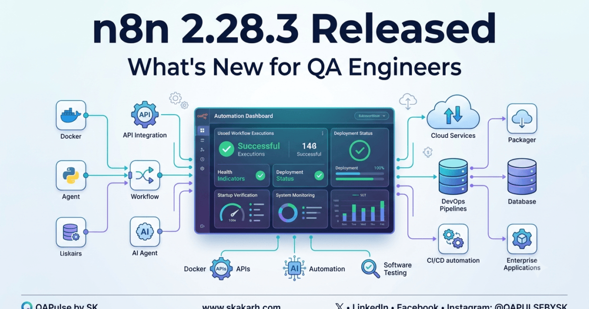 n8n 2.28.3 Released: Startup Reliability Improvements Every QA Engineer Should Know 1 n8n 2.28.3 Released: Startup Reliability Improvements Every QA Engineer Should Know