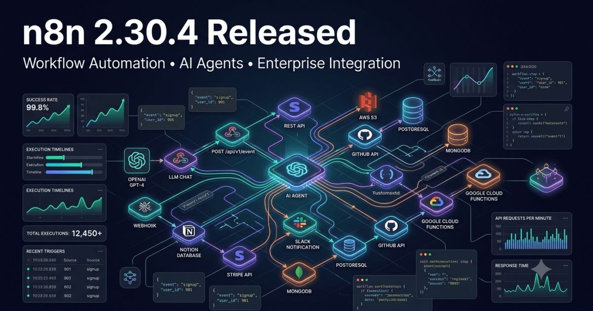 n8n 2.30.4 Improves Workflow Reliability, Webhook Stability, and Notion Integration for Enterprise Automation 1 n8n 2.30.4 Improves Workflow Reliability, Webhook Stability, and Notion Integration for Enterprise Automation