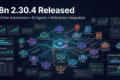 n8n 2.30.4 Improves Workflow Reliability, Webhook Stability, and Notion Integration for Enterprise Automation 2 n8n 2.30.4 Released workflow automation improvements for QA Engineers with webhook reliability and enterprise automation