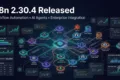 n8n 2.30.4 Improves Workflow Reliability, Webhook Stability, and Notion Integration for Enterprise Automation n8n 2.30.4 Released workflow automation improvements for QA Engineers with webhook reliability and enterprise automation