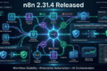 n8n 2.31.4 Released showing workflow editor improvements, automatic workflow group validation, enterprise automation dashboards, AI workflow orchestration, and production automation pipelines