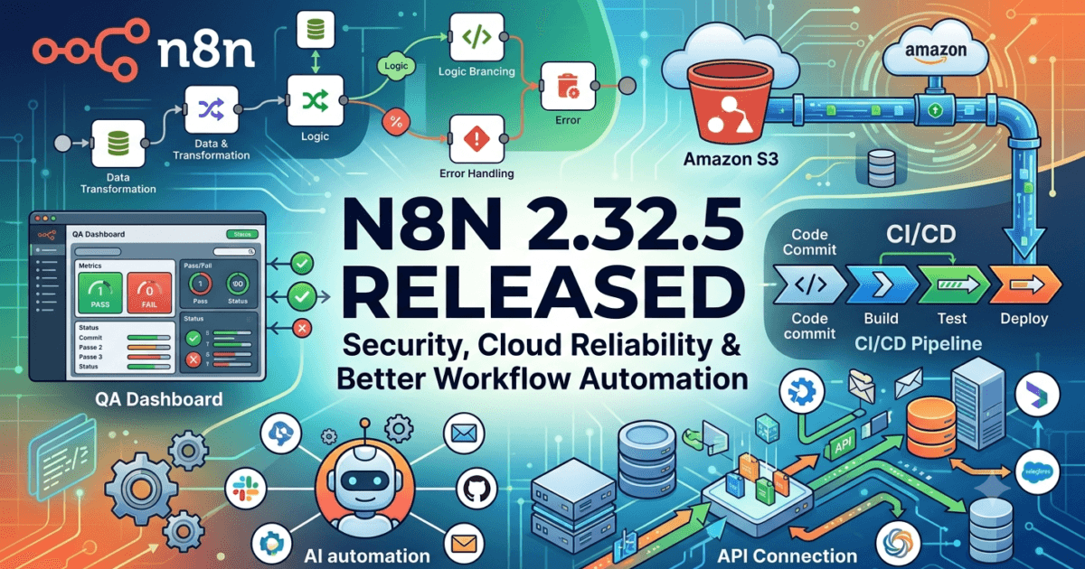 n8n 2.32.5 Released: Why This Security-Focused Update Matters for QA Engineers and Automation Teams 1 n8n 2.32.5 Released: Why This Security-Focused Update Matters for QA Engineers and Automation Teams