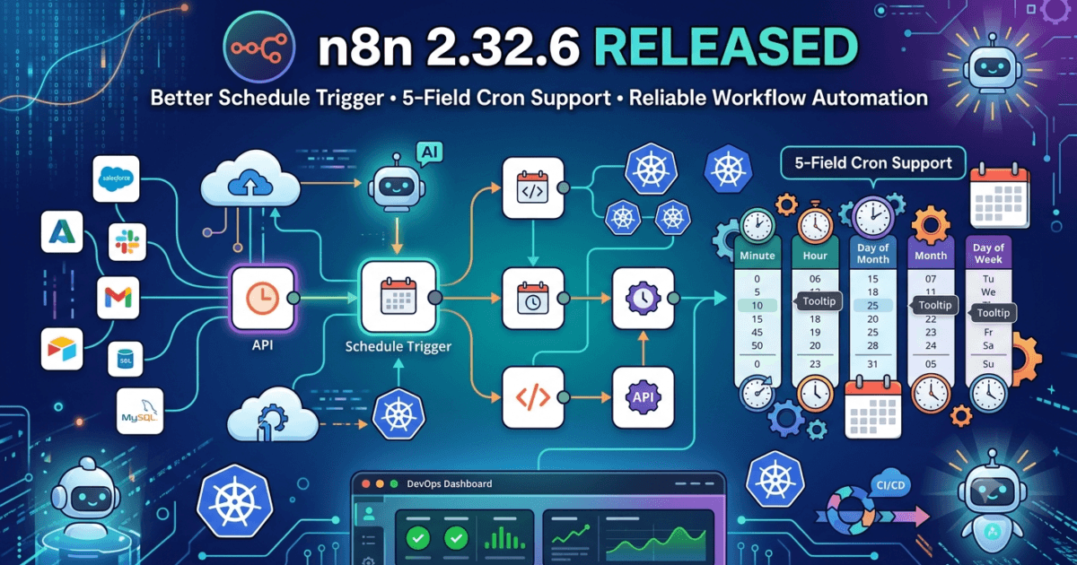 n8n 2.32.6 Released: Smarter Scheduling Improvements Every QA Engineer Should Know