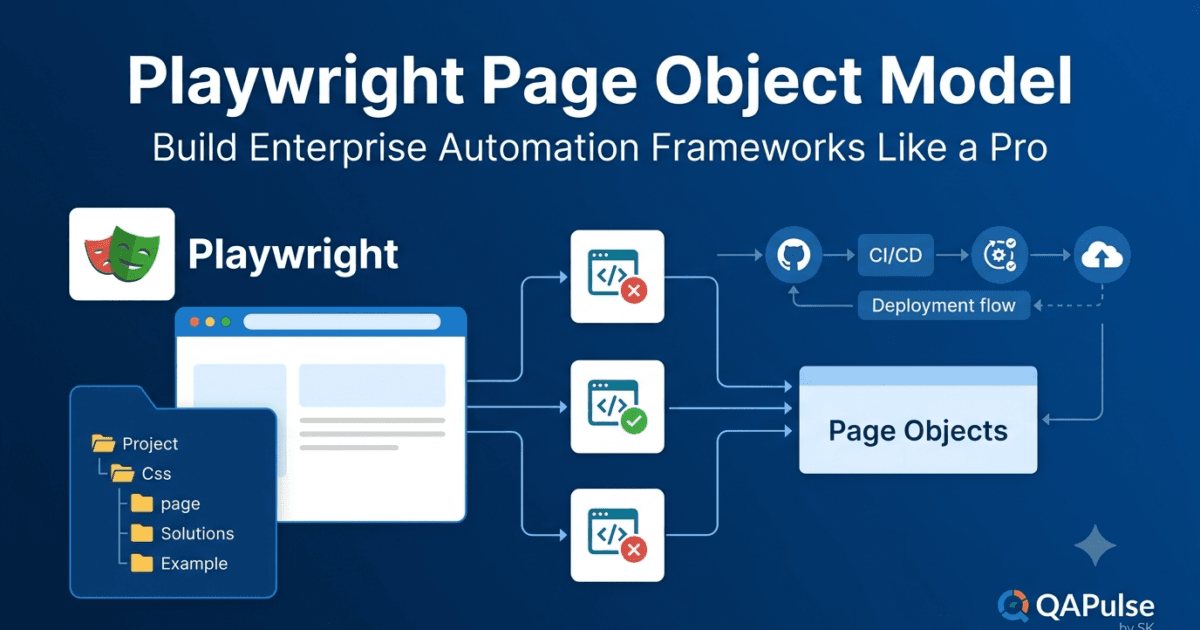 Day 10: Playwright Page Object Model (POM): Build a Scalable Test Framework 1 Day 10: Playwright Page Object Model (POM): Build a Scalable Test Framework