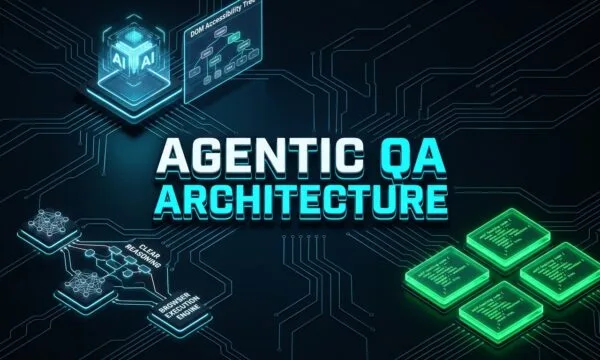 Agentic QA Architecture: 5 Best AI-Driven Testing Patterns Agentic QA Architecture Autonomous Testing Loop Diagram