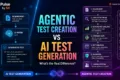 Agentic Test Creation vs AI Test Generation