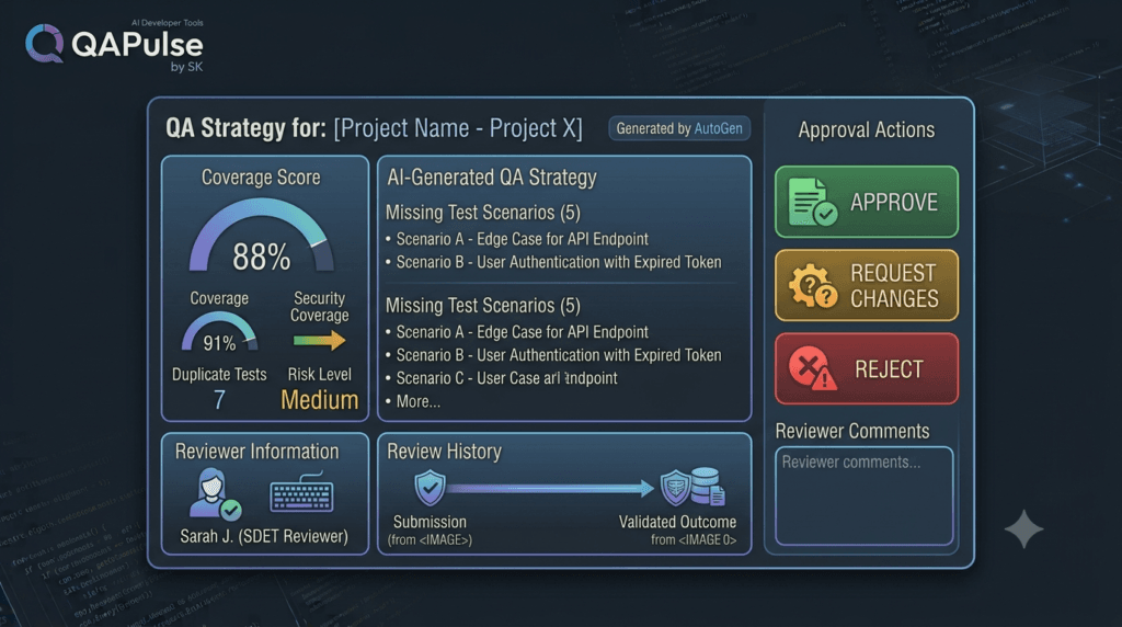 AutoGen User Proxy Agents: Connect Humans With AI Workflows 9 AutoGen AI QA human review dashboard with approval controls