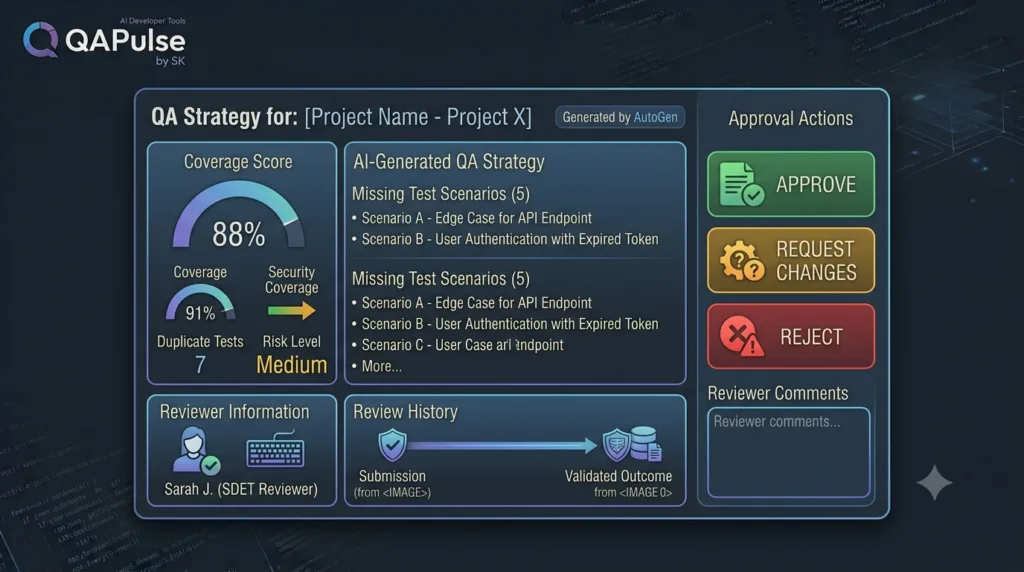 AutoGen AI QA human review dashboard with approval controls
